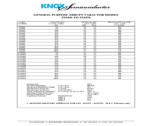 1N5454B.pdf