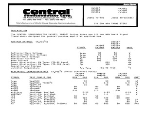 PN3567.pdf