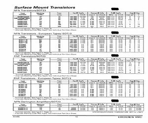 2N7002T7-7.pdf