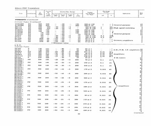 BC256A.pdf