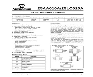 25AA010A-I/MC.pdf