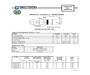 ZMM5242B.pdf