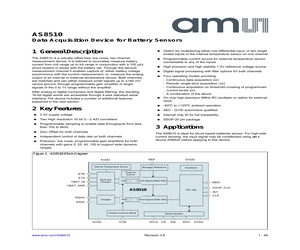 AS8510 DEMOBOARD.pdf