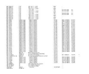 MC7915CK.pdf