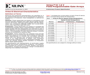 VIRTEX-E: DC AND SWITCHING CHARACTERISTICS.pdf