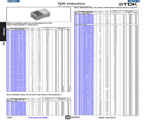 MLG1005S47NJTD25.pdf