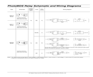 AQV210EAX.pdf