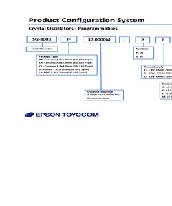 SG-8003CA-PCM.pdf