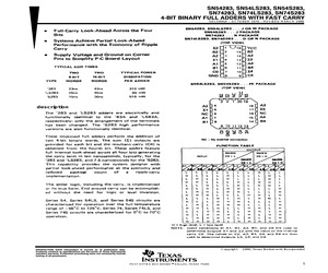 SN74LS283NSRE4.pdf