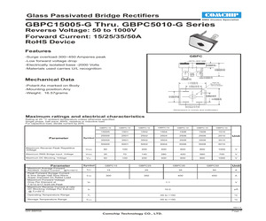 GBPC3510-G.pdf