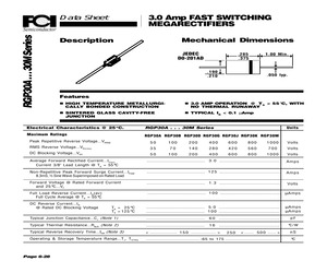 RGP30D.pdf