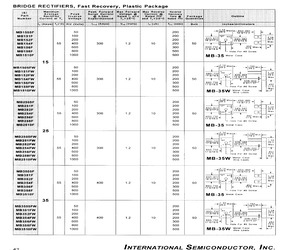 MB1505FW.pdf