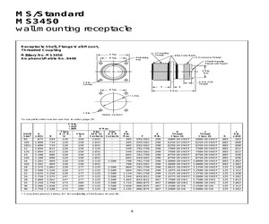 MS3452W22-23P-LC.pdf