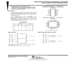 SN74AS20NE4.pdf