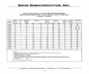 1N5520C.pdf