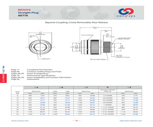 MS3476W8-33PW.pdf