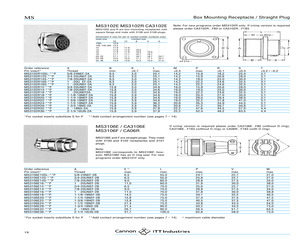 MS3106F10SL-3S.pdf