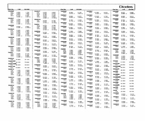 1N2510MR.pdf