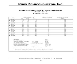 1N5140A.pdf