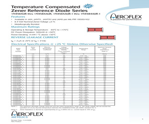 JANTX1N4584AUR.pdf