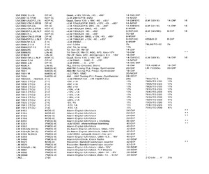 LM2902CM.pdf