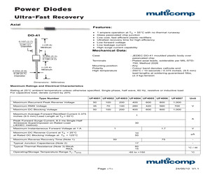 UF4003+.pdf