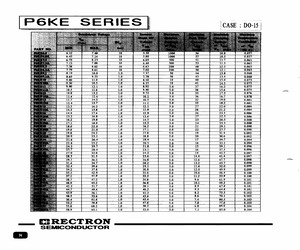 P6KE300AH11.pdf