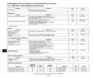 TDA4601.pdf