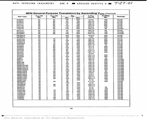 BCW60A.pdf