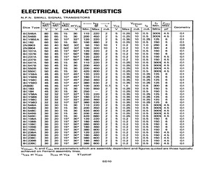 BC108B.pdf