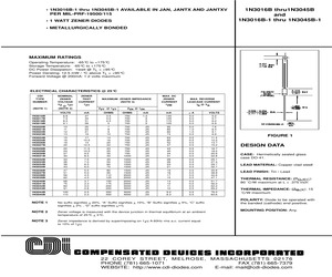 1N3027B.pdf