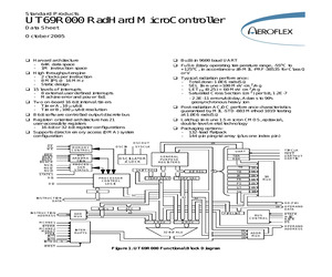 5962-9855201QXA.pdf