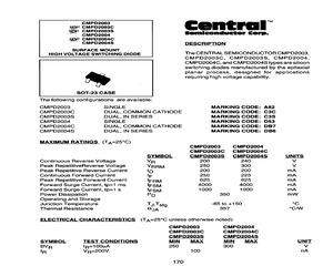 CMPD2004CTR.pdf