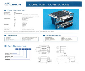 RHCCPPS2.pdf