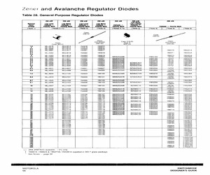 1N5221A.pdf