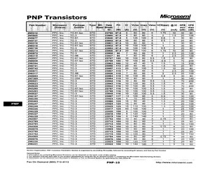 2N4908.pdf