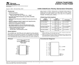 CD54AC280F3A.pdf