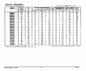 1N4739A-13.pdf