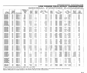 JAN2N3822.pdf