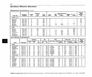 BC860CTRL13.pdf