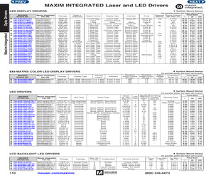 MAX6969AWG+.pdf