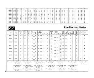 2N5460.pdf