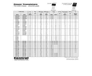 TIP105LEADFREE.pdf