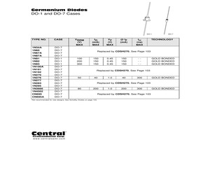 1N34ALEADFREE.pdf