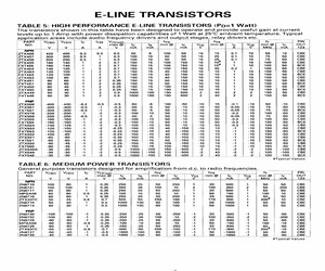 ZTX453SMTA.pdf