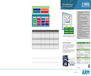 MDK-ARM-CM-FL-LC.pdf