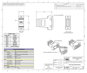 RBA158M.pdf