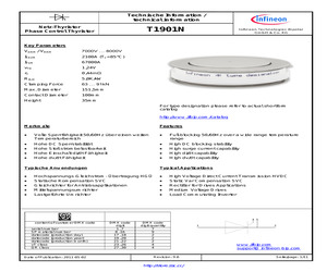 T1901N75K.pdf