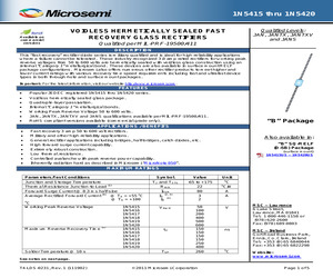 JAN1N5415.pdf