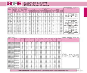 BZX84C3V9.pdf